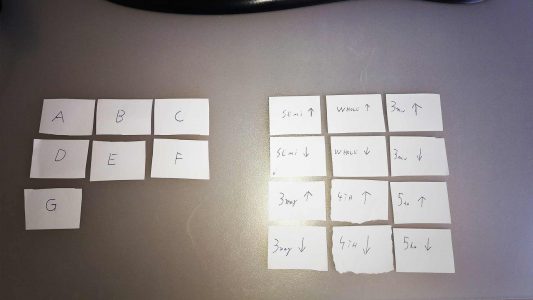 Melody Algorithm Cards