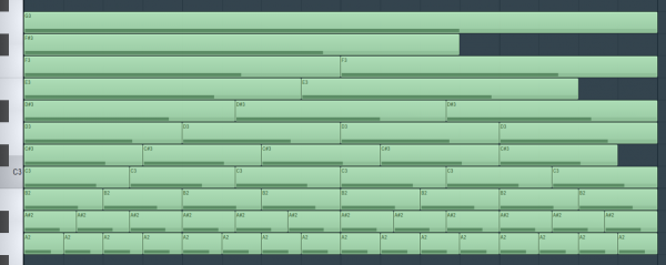 Various Note Lengths