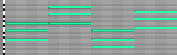 6d Common Chord Progression