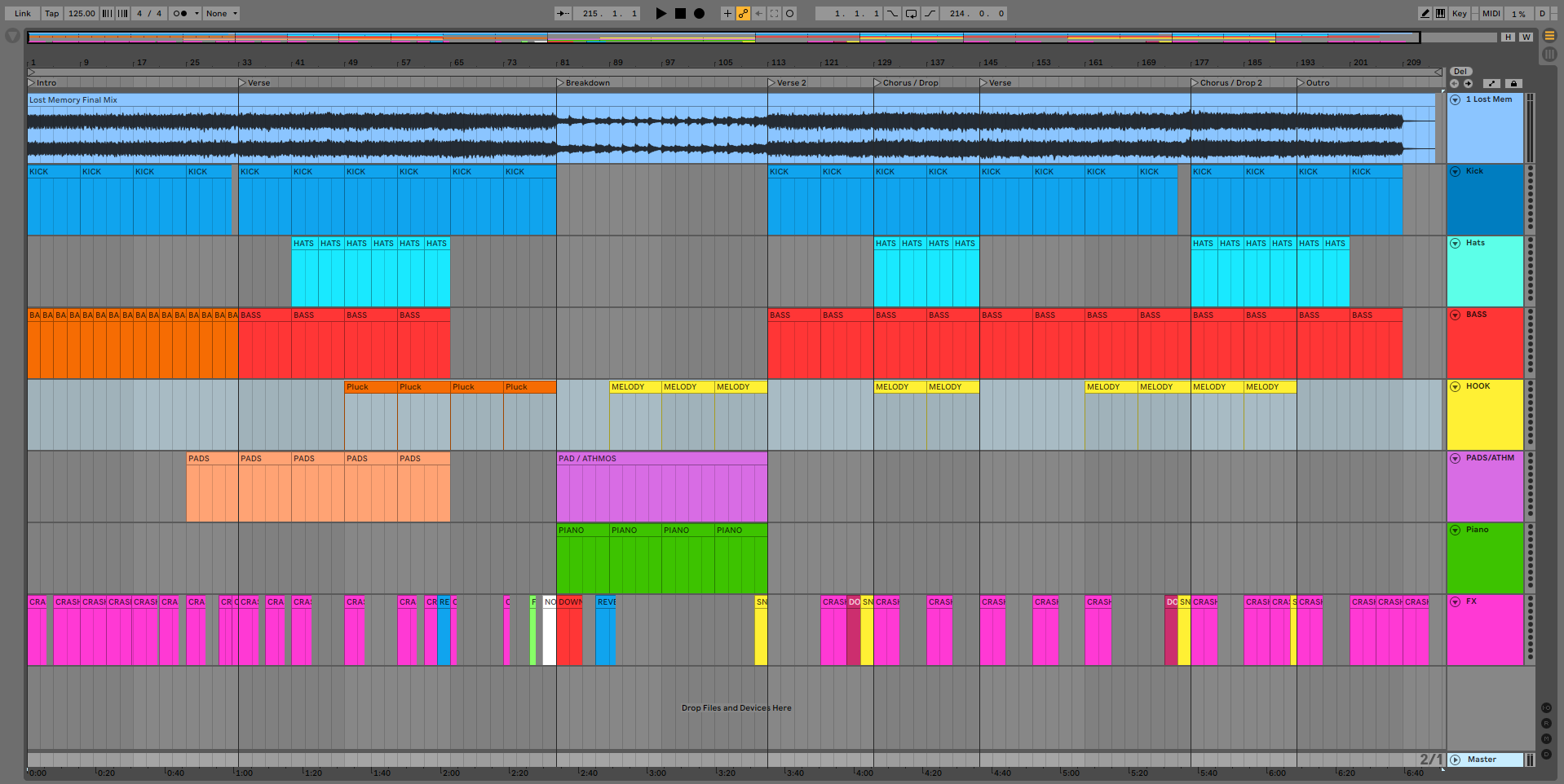 Colored Clip Analysis