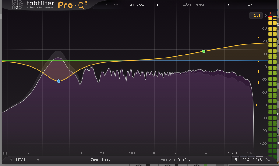 Boosting vs Attenuating