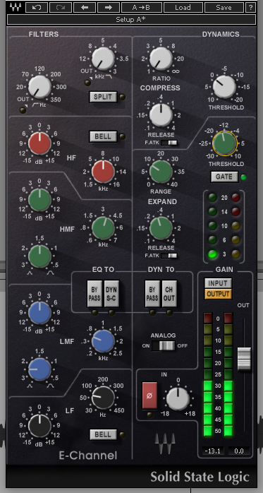 SSL E-Channel Gate