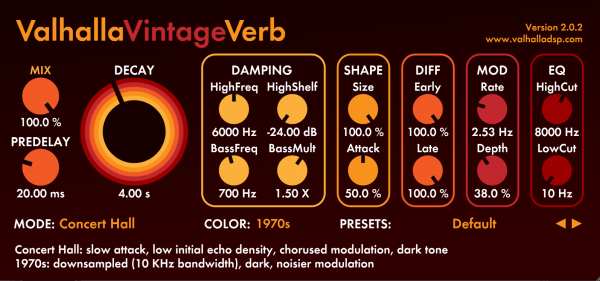 Reverb Parameters