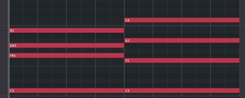 Contrast in Dissonance vs Consonance