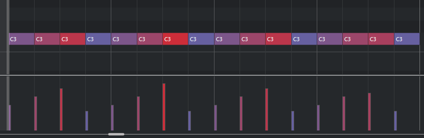 Micro Dynamics in a Hi-Hat Pattern