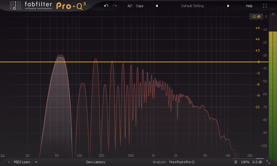 Sine with and without distortion