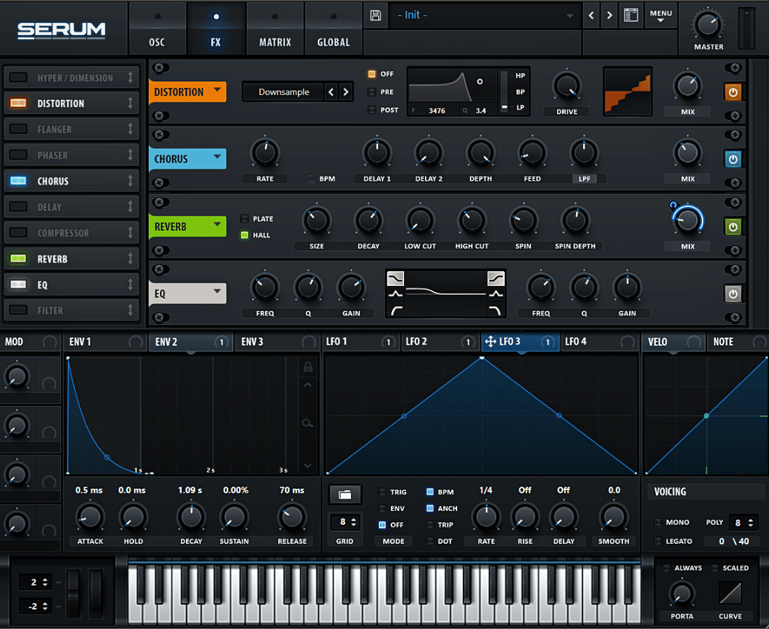 Serum Effect Section