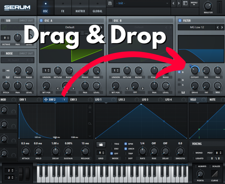 Serum Modulation