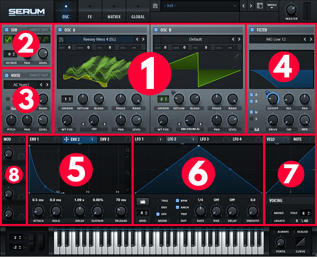 Serum VST Plugin Overview