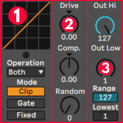 Ableton Velocity MIDI Effect