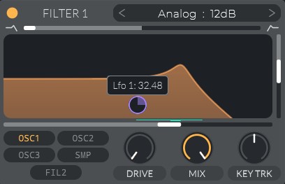 Vital LFO Modulating Filter Cutoff