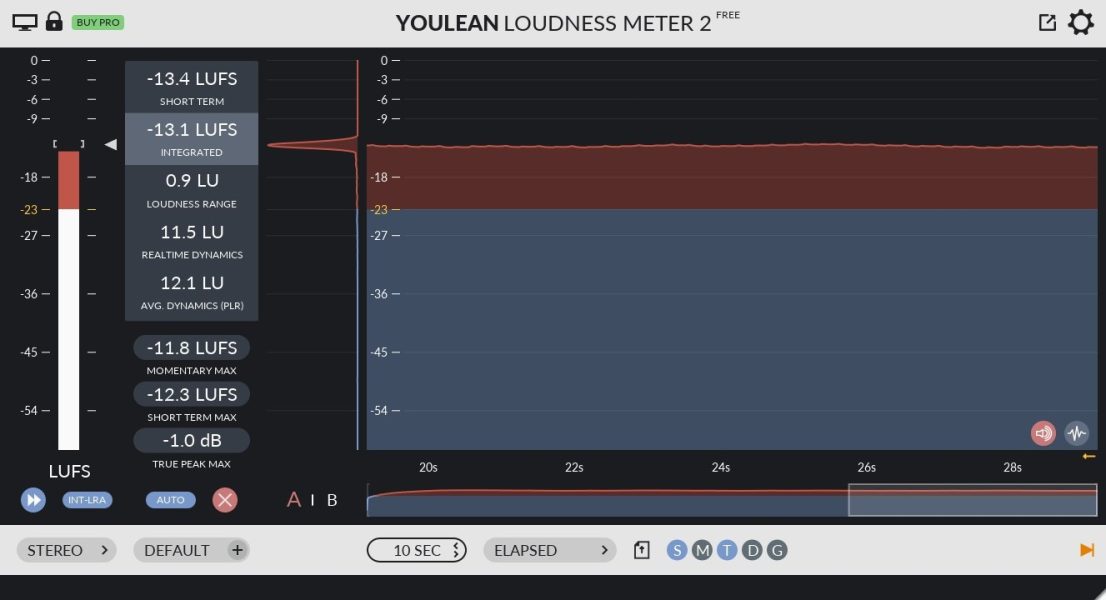 Youlean Loudness Meter Free Mix Plugin