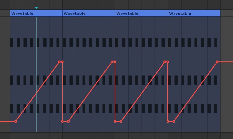 Copy and pasting clips with automation