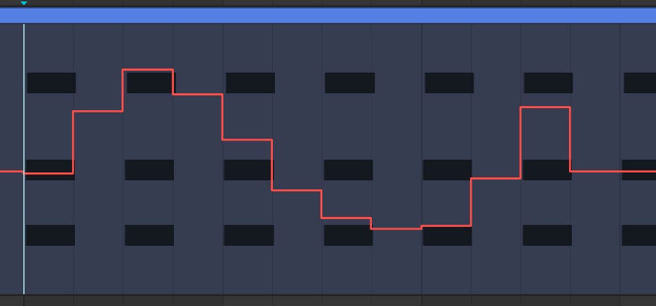 Drawing Automation steps