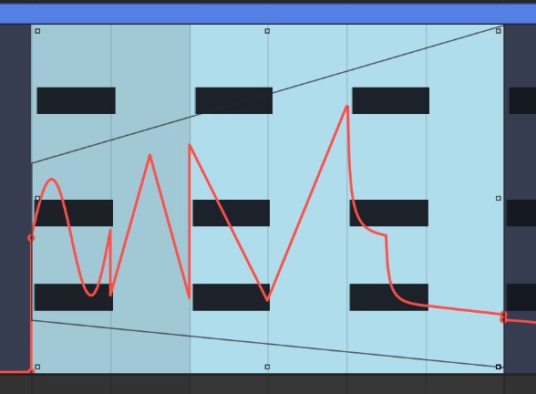 Sloping Automation